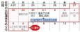 日本人不喜歡十連休？主婦崩潰：總共得做120份飯